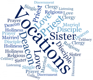 vocations_word_cloud.png